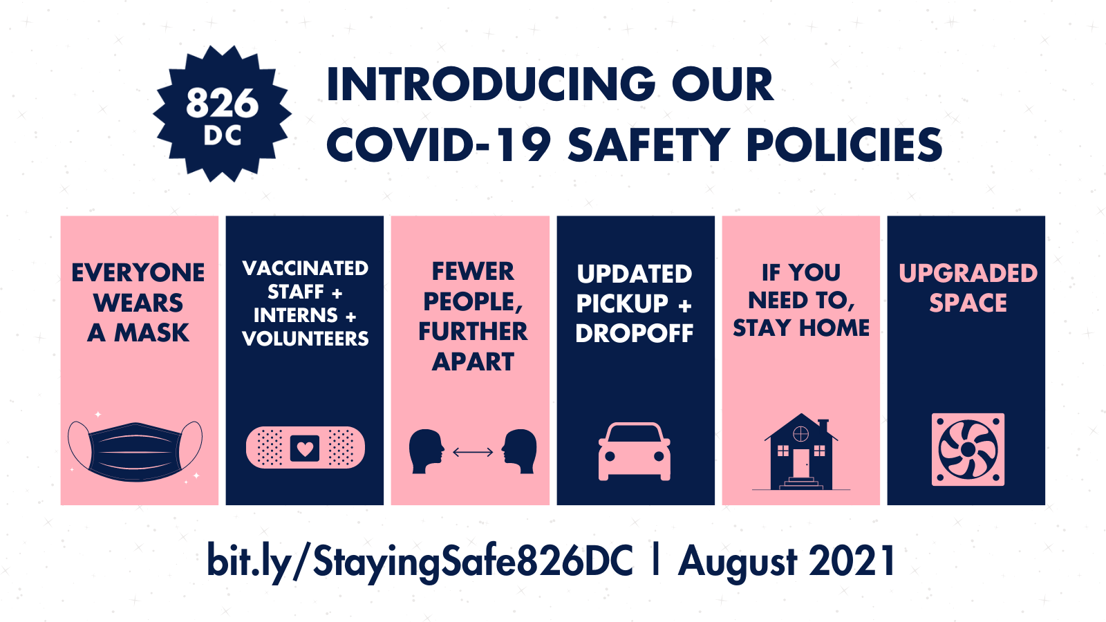 COVID Policy Rollout August 2021 (updated with vol vaccines)